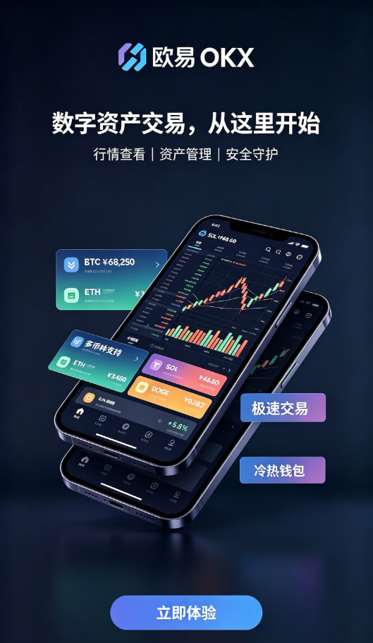 欧交易所app官网登录资产入金与充值示意